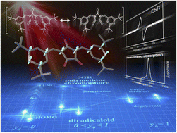 Graphical abstract: Unveiling a new aspect of oxocarbons: open-shell character of 4- and 5-membered oxocarbon derivatives showing near-infrared absorption