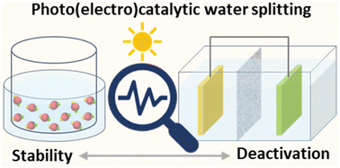 Graphical abstract: Addressing the stability challenge of photo(electro)catalysts towards solar water splitting
