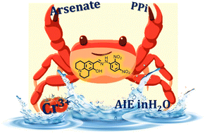 Graphical abstract: An ESIPT-based fluorescent probe for the detection of multiple analytes and a facile approach to discriminate between arsenate and pyrophosphate in water
