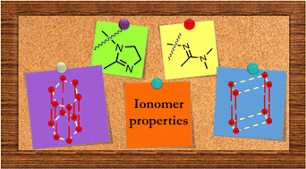 Graphical abstract: Effects of cyclic and acyclic amidine side-chains on the properties of polysiloxane ionomers constructed in situ from three uncharged components