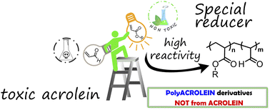 Graphical abstract: Acrolein-free synthesis of polyacrolein derivatives via the chemo-selective reduction of polyacrylates