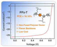Graphical abstract: An over 16% efficiency organic solar cell enabled by a low-cost pyrazine-based polymer donor