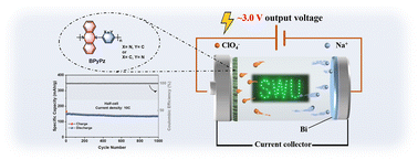 Graphical abstract: A D–A type polymer as an organic cathode material for sodium-based dual-ion batteries with 3.0 V output voltage