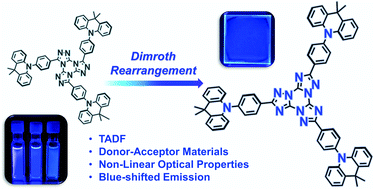 Graphical abstract: Deep-blue emission and thermally activated delayed fluorescence via Dimroth rearrangement of tris(triazolo)triazines