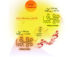 Graphical abstract: Iridium(iii) complexes incorporating thieno[2,3-d]pyrimidine units for efficient orange-to-yellow electroluminescence with low efficiency roll-off
