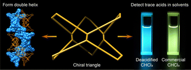 Graphical abstract: Luminescent chiral triangular prisms capable of forming double helices for detecting traces of acids and anion recognition