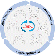 Graphical abstract: Non-aryl substituted aza-BODIPYs at 1,7- or 3,5-sites: synthesis, structures, optical properties, and applications
