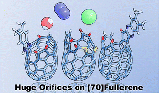 Graphical abstract: Synthesis of open-[70]fullerenes bearing huge orifices