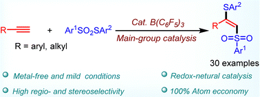 Graphical abstract: B(C6F5)3-catalyzed regio- and stereoselective thiosulfonylation of terminal alkynes with thiosulfonates