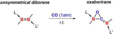 Graphical abstract: Insertion of carbon monoxide into an unsymmetrical diborene to form an oxaborirane