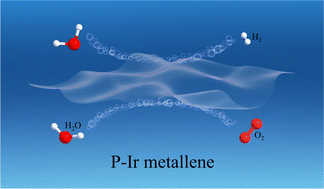 Graphical abstract: Phosphorus-induced activation of Ir metallene for efficient acidic overall water electrolysis