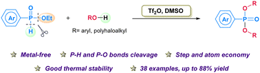 Graphical abstract: Tf2O/DMSO-mediated dual activation of aryl phosphinate to access various aryl phosphonates