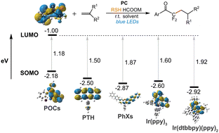 Graphical abstract: Photocatalytic C–F alkylation of trifluoromethyls using o-phosphinophenolate: mechanistic insights and substrate prediction