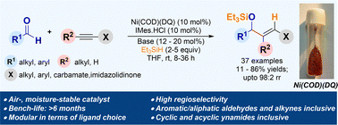 Graphical abstract: Benchtop nickel-catalyzed reductive coupling of aldehydes with alkynes and ynamides