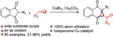 Graphical abstract: CuBr-mediated synthesis of 1,4-naphthoquinones via ring expansion of 2-aryl-1,3-indandiones