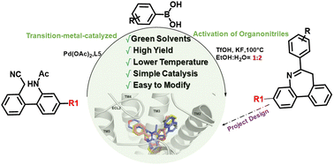 Graphical abstract: Synthesis of easily-modified and useful dibenzo-[b,d]azepines by palladium(ii)-catalyzed cyclization/addition with a green solvent