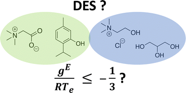 Graphical abstract: A quantitative thermodynamic metric for identifying deep eutectic solvents