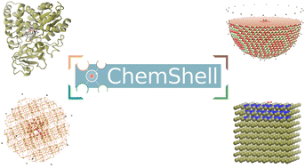 Graphical abstract: Multiscale QM/MM modelling of catalytic systems with ChemShell