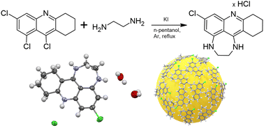 Graphical abstract: A tetrahydroacridine derivative and its conjugate with gold nanoparticles: promising agents for the treatment of Alzheimer's disease