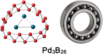 Graphical abstract: Boron-based Pd3B26 alloy cluster as a nanoscale antifriction bearing system: tubular core–shell structure, double π/σ aromaticity, and dynamic structural fluxionality