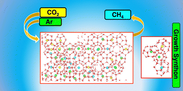 Graphical abstract: Carbon dioxide sequestration in natural gas hydrates – effect of flue and noble gases