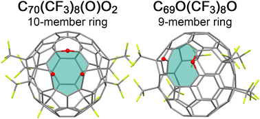 Graphical abstract: Oxidative cage opening in the C70 fullerene facilitated by preceding trifluoromethylation