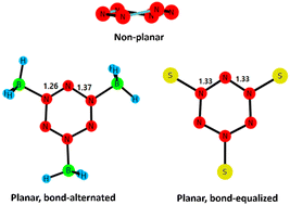 Graphical abstract: Bond-alternated and bond-equalized hexazine derivatives