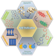 Graphical abstract: Self-indicating polymers: a pathway to intelligent materials