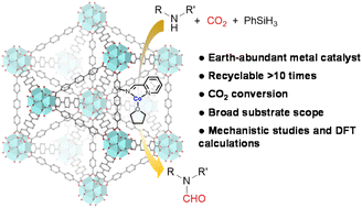 Graphical abstract: A supported pyridylimine–cobalt catalyst for N-formylation of amines using CO2