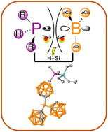 Graphical abstract: Examining the reactivity of tris(ortho-carboranyl)borane with Lewis bases and application in frustrated Lewis pair Si–H bond cleavage