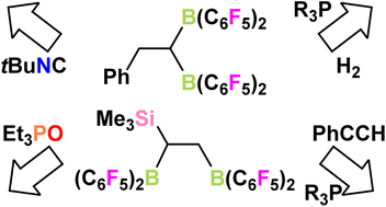 Graphical abstract: Coordination chemistry and FLP reactivity of 1,1- and 1,2-bis-boranes