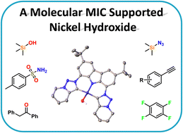 Graphical abstract: A mesoionic carbene stabilized nickel(ii) hydroxide complex: a facile precursor for C–H activation chemistry