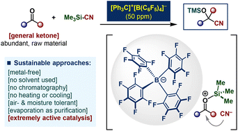 Graphical abstract: Sustainable organocatalytic cyanosilylation of ketones by PPM-level loading of triphenylcarbenium tetrakis(pentafluorophenyl)borate