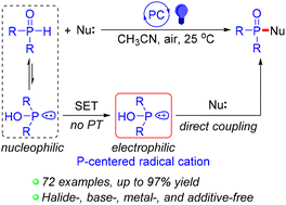 Graphical abstract: Visible light photocatalytic phosphorylation of heteroatom nucleophiles triggered by phosphorus-centered radical cations