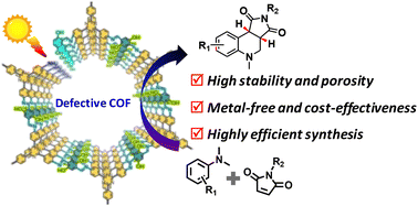 Graphical abstract: Missing-linker defects in a covalent organic framework photocatalyst for highly efficient synthesis of tetrahydroquinoline