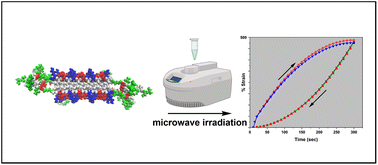 Graphical abstract: Low-power microwaves: a cell-compatible physical treatment to enhance the mechanical properties of self-assembling peptides