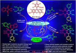 Graphical abstract: Visible-light-induced organophotocatalytic and singlet oxygen-initiated domino construction of 1,4-dihydropyridines, C-3 functionalized spiro[indoline-3,4′-pyridines] and C-11 functionalized spiro[indeno-[1,2-b]quinoxaline-11,4′-pyridines]