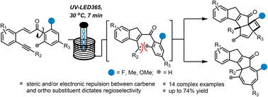 Graphical abstract: Carbene-controlled regioselectivity in photochemical cascades