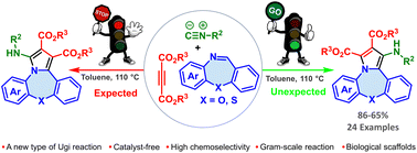 Graphical abstract: The new synthesis of pyrrole-fused dibenzo[b,f][1,4]oxazepine/thiazepines by the pseudo-Joullié–Ugi reaction via an unexpected route with high chemoselectivity