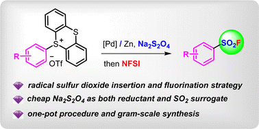 Graphical abstract: Aryl sulfonyl fluoride synthesis via palladium-catalyzed fluorosulfonylation of aryl thianthrenium salts