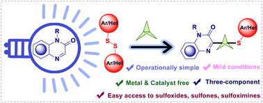 Graphical abstract: Metal and catalyst-free strategy to access 1,3-thio-heteroaryl BCP derivatives