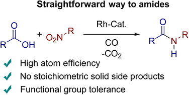 Graphical abstract: Reductive coupling of nitroarenes with carboxylic acids – a direct route to amide synthesis