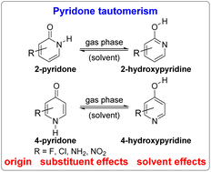 Graphical abstract: Theoretical investigation of tautomerism of 2- and 4-pyridones: origin, substituent and solvent effects