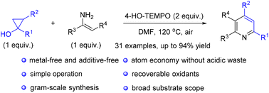 Graphical abstract: Transition metal-free [3 + 3] annulation of cyclopropanols with β-enamine esters to assemble nicotinate derivatives