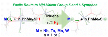 Graphical abstract: Facile access to mid-valent Group 5 and 6 metal synthons