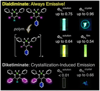 Graphical abstract: Highly efficient luminescence from boron β-dialdiminates and their π-conjugated polymers in both solutions and solids: significant impact of the substituent position on luminescence behavior