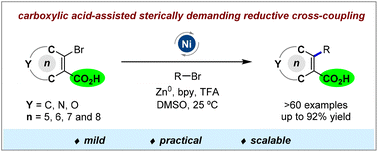 Graphical abstract: Carboxylic acid-assisted sterically demanding reductive cross-coupling between cycloalkenyl and alkyl bromides