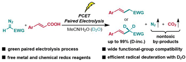 Graphical abstract: Paired electrolysis enables decarboxylative coupling of alkenyl acids with diazo compounds