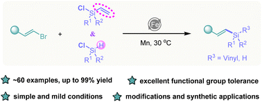 Graphical abstract: Iron-catalyzed cross-electrophile coupling of bromostyrenes and chlorosilanes