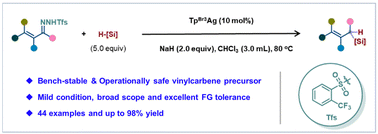 Graphical abstract: Silver-catalyzed vinylcarbene insertion into Si–H bonds with vinyl N-triftosylhydrazones leading to allylsilanes